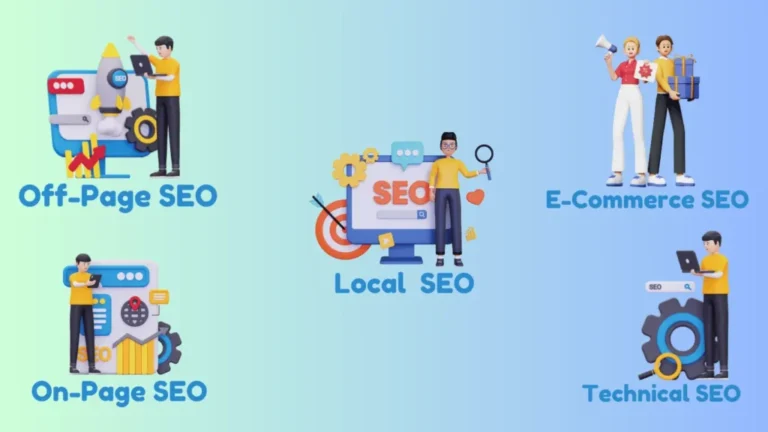 Types of SEO