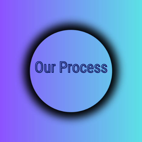Our Process